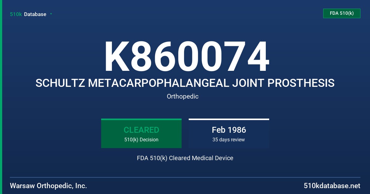 K860074 SCHULTZ METACARPOPHALANGEAL JOINT PROSTHESIS FDA 510(k) Cleared Medical Device