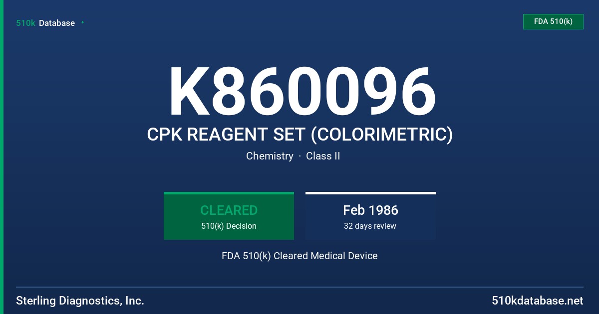 K860096 CPK REAGENT SET (COLORIMETRIC) FDA 510(k) Cleared Medical Device