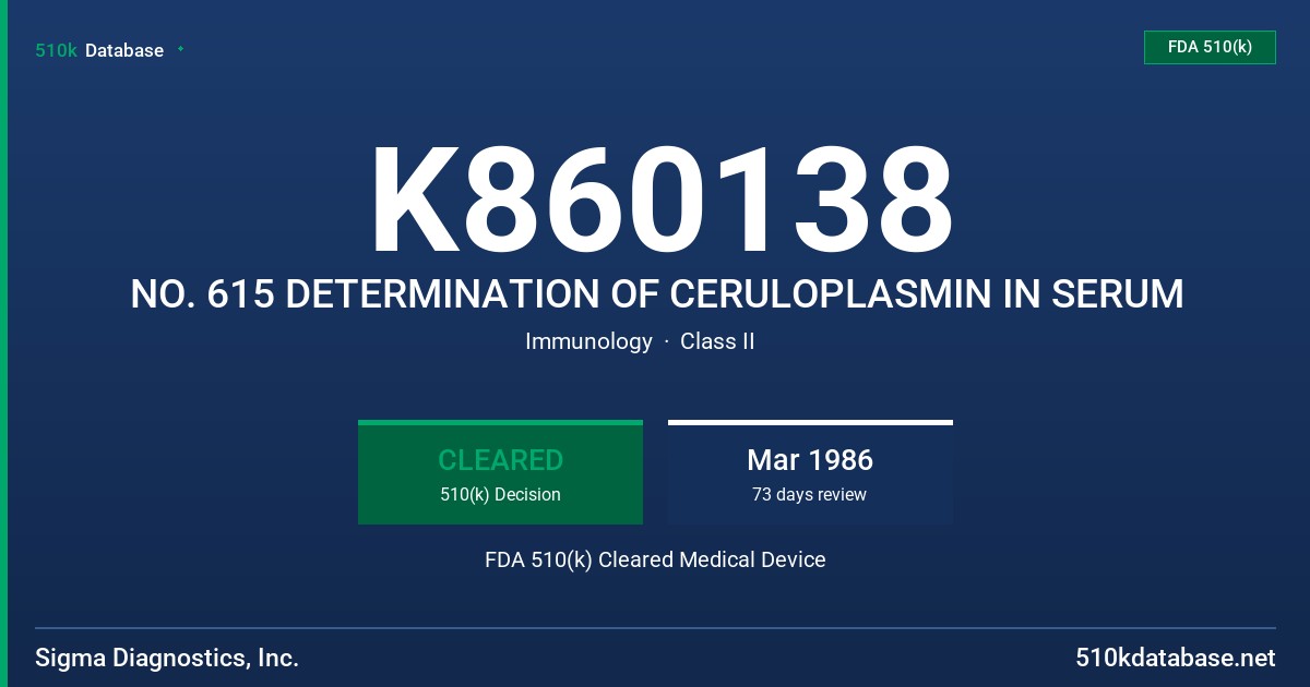 K860138 NO. 615 DETERMINATION OF CERULOPLASMIN IN SERUM FDA 510(k) Cleared Medical Device