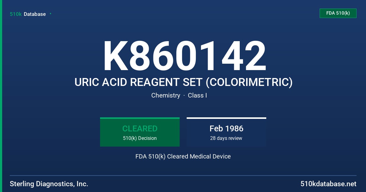 K860142 URIC ACID REAGENT SET (COLORIMETRIC) FDA 510(k) Cleared Medical Device