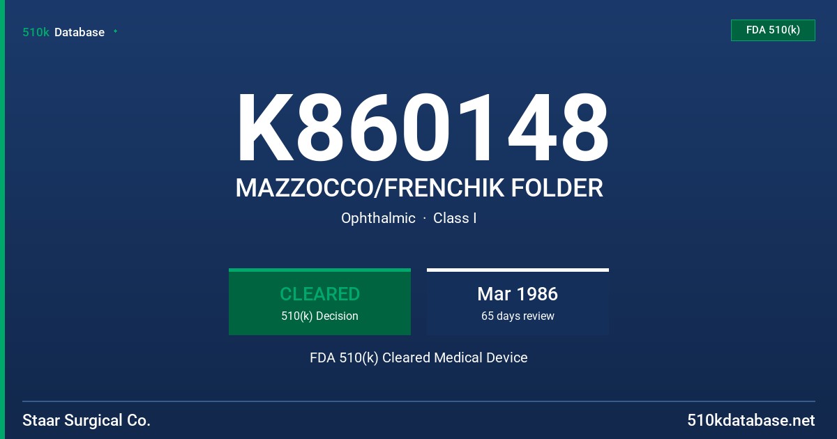 K860148 MAZZOCCO/FRENCHIK FOLDER FDA 510(k) Cleared Medical Device