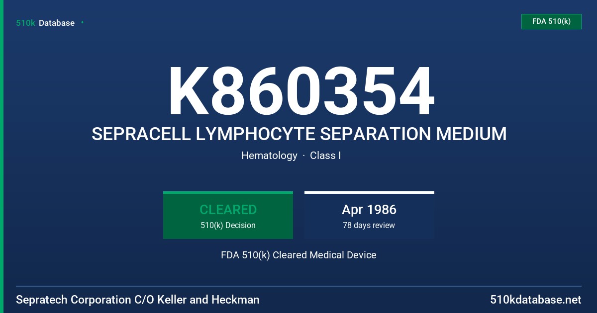 K860354 SEPRACELL LYMPHOCYTE SEPARATION MEDIUM FDA 510(k) Cleared Medical Device