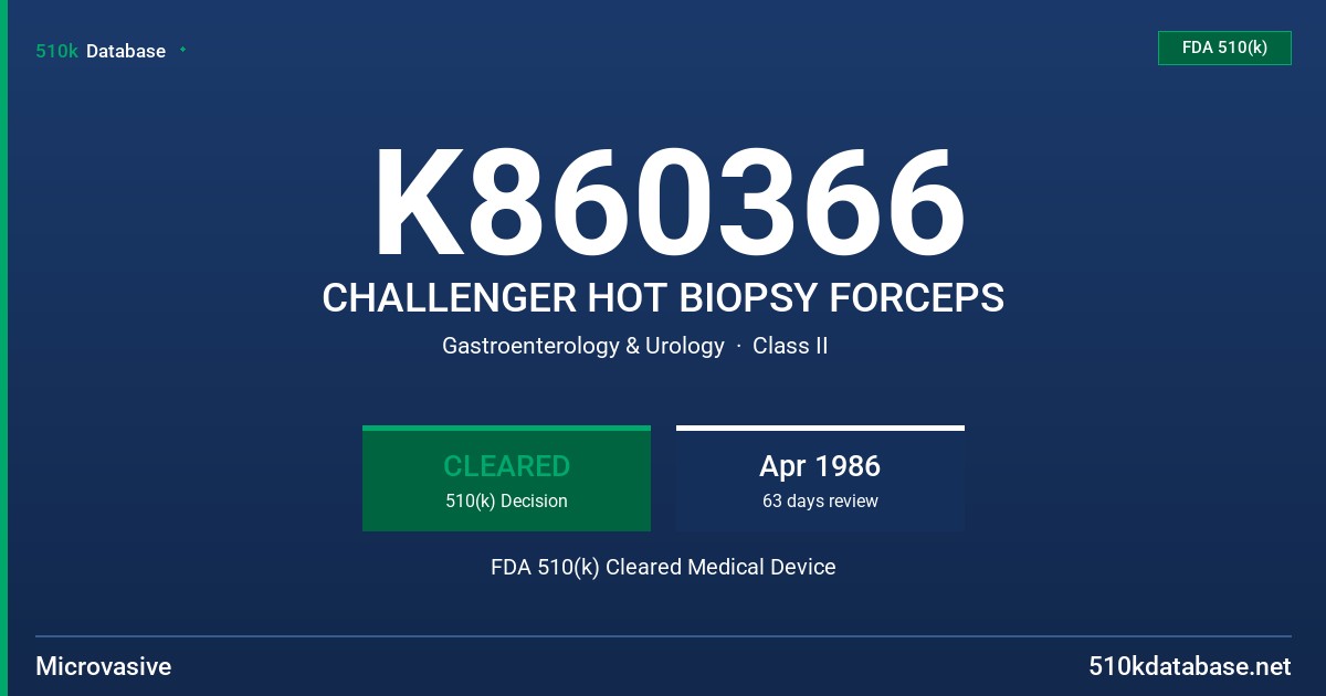 K860366 CHALLENGER HOT BIOPSY FORCEPS FDA 510(k) Cleared Medical Device