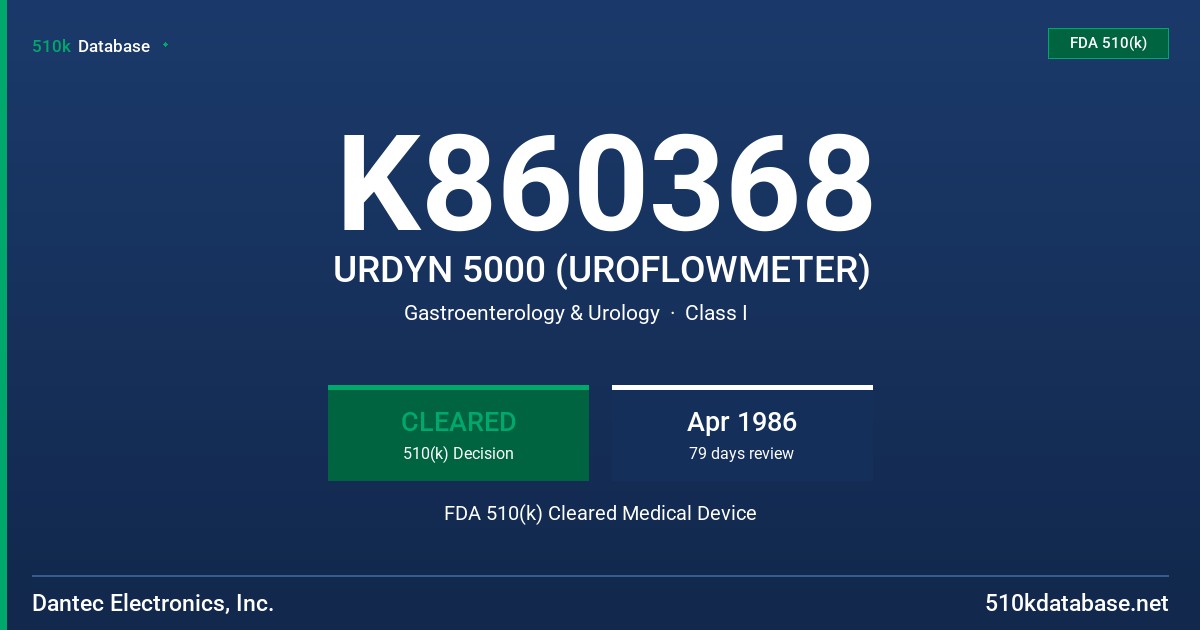 K860368 URDYN 5000 (UROFLOWMETER) FDA 510(k) Cleared Medical Device