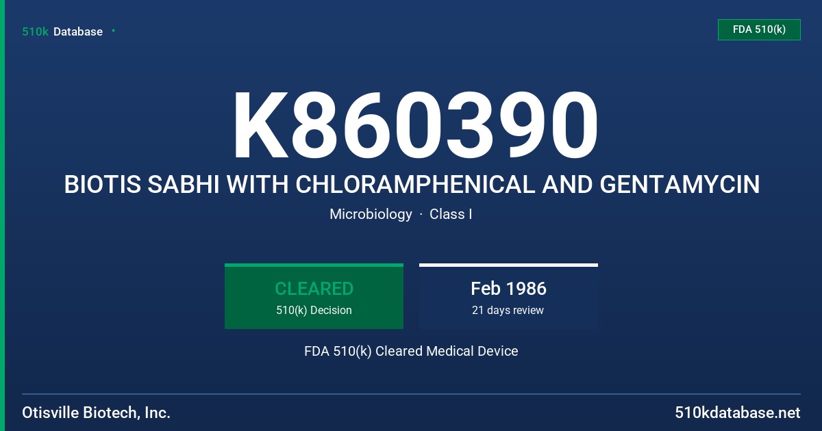 K860390 BIOTIS SABHI WITH CHLORAMPHENICAL AND GENTAMYCIN FDA 510(k) Cleared Medical Device