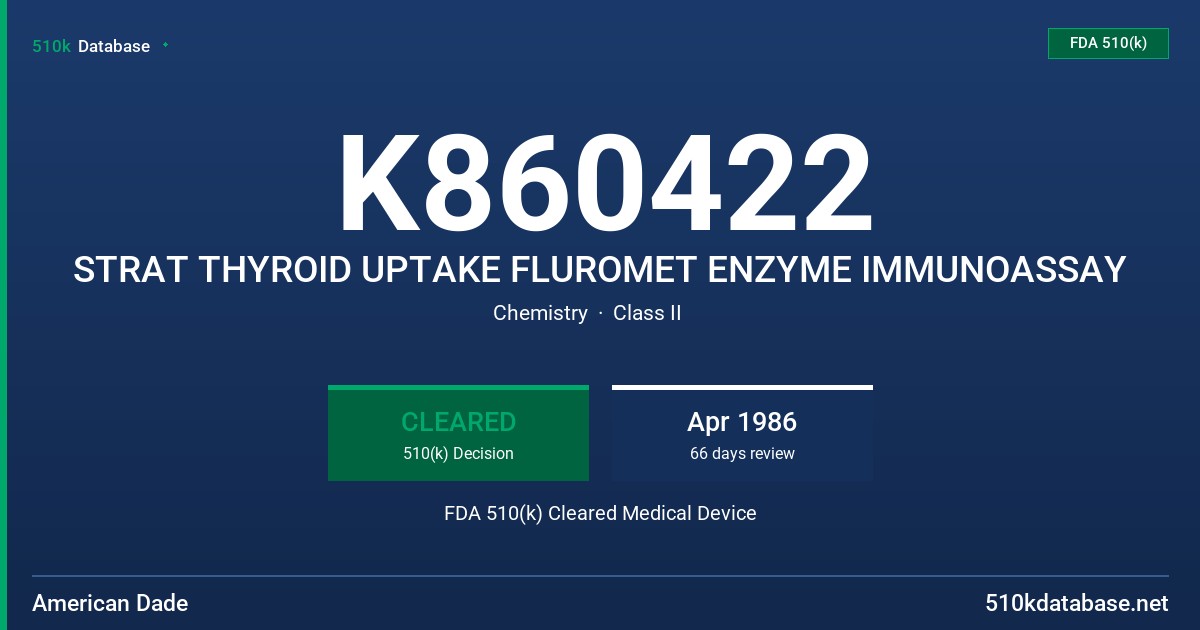 K860422 STRAT THYROID UPTAKE FLUROMET ENZYME IMMUNOASSAY FDA 510(k) Cleared Medical Device