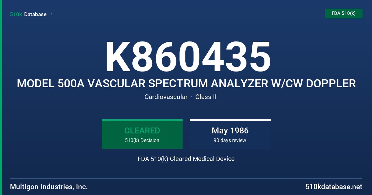 K860435 MODEL 500A VASCULAR SPECTRUM ANALYZER W/CW DOPPLER FDA 510(k) Cleared Medical Device