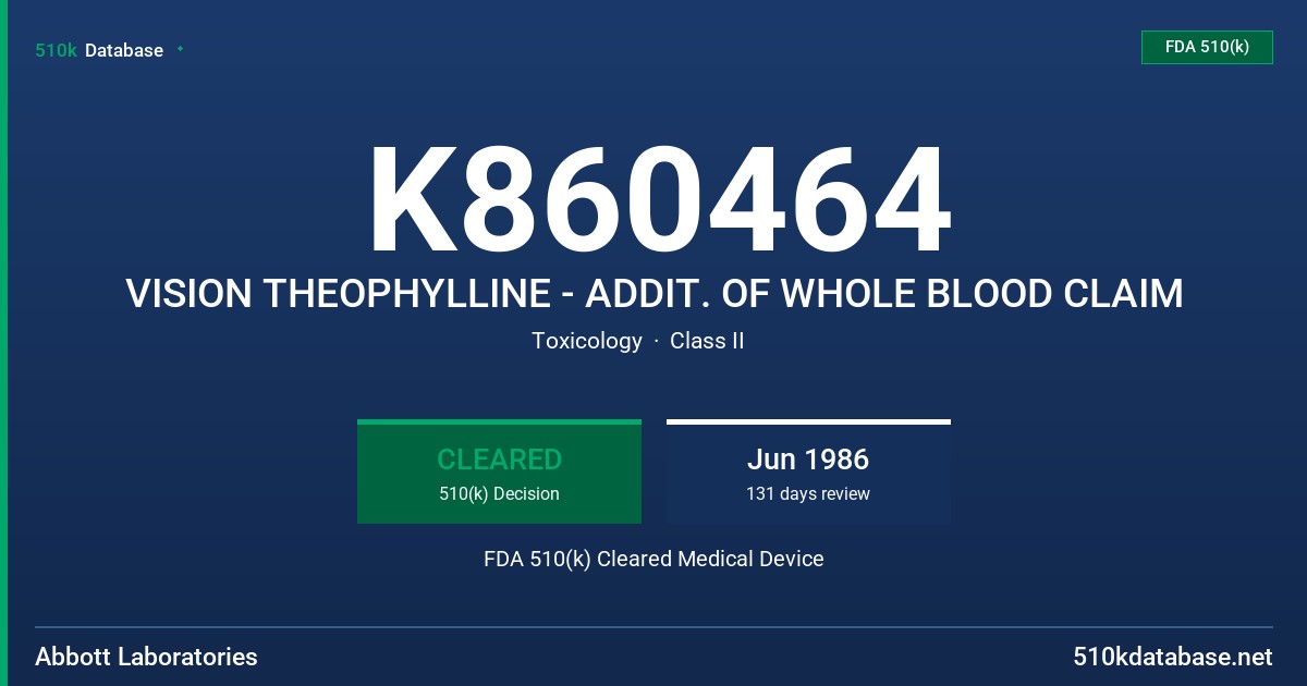 K860464 VISION THEOPHYLLINE - ADDIT. OF WHOLE BLOOD CLAIM FDA 510(k) Cleared Medical Device
