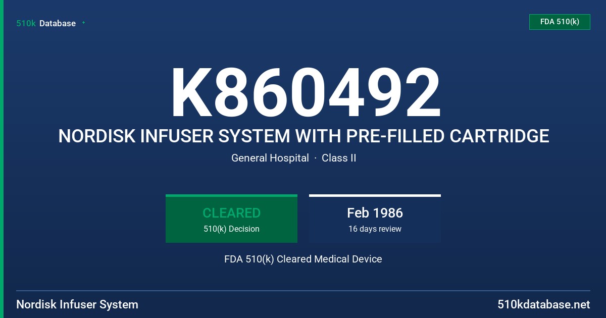 K860492 NORDISK INFUSER SYSTEM WITH PRE-FILLED CARTRIDGE FDA 510(k) Cleared Medical Device