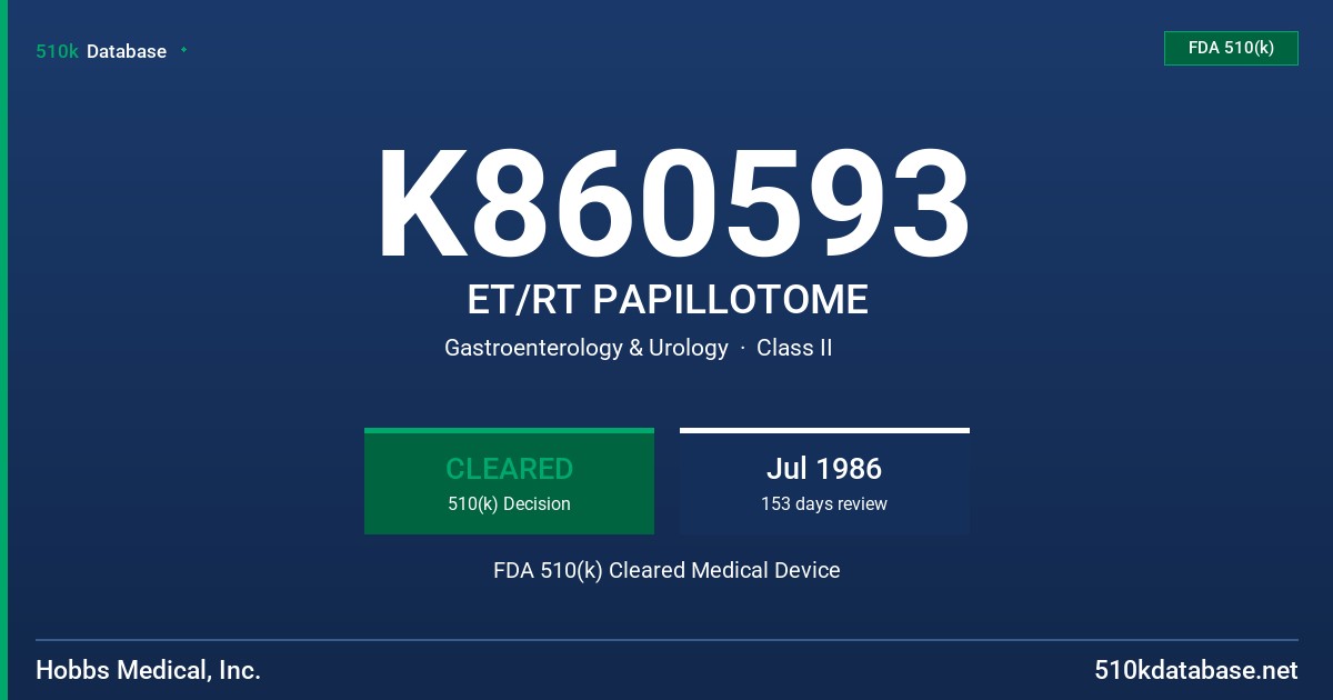 K860593 ET/RT PAPILLOTOME FDA 510(k) Cleared Medical Device