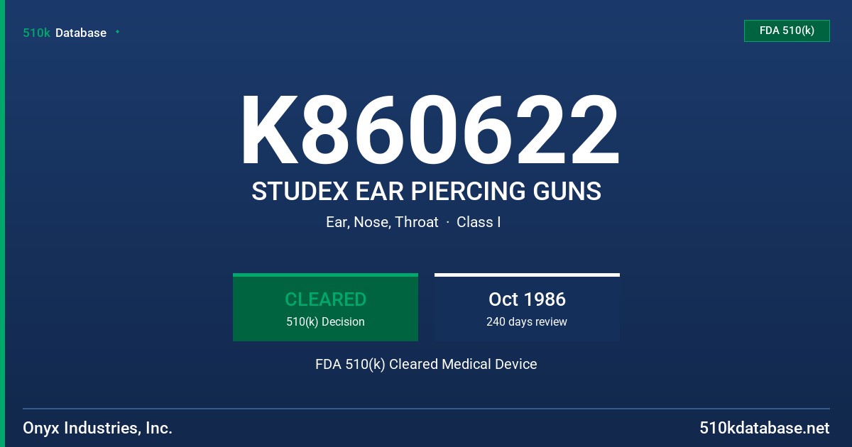 K860622 STUDEX EAR PIERCING GUNS FDA 510(k) Cleared Medical Device