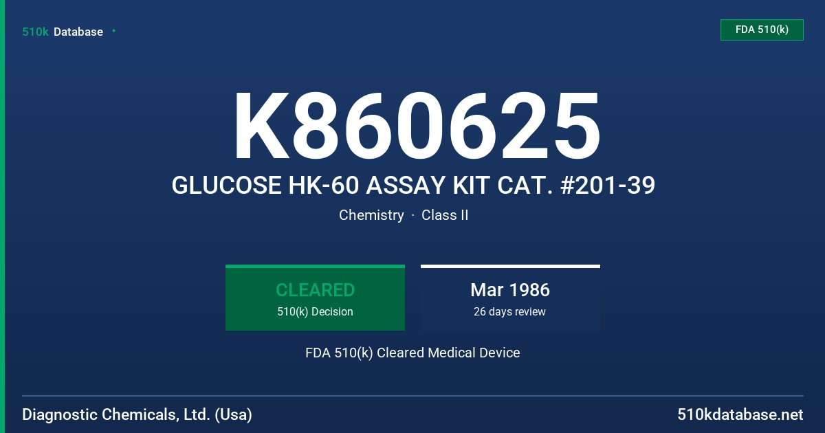 K860625 GLUCOSE HK-60 ASSAY KIT CAT. #201-39 FDA 510(k) Cleared Medical Device