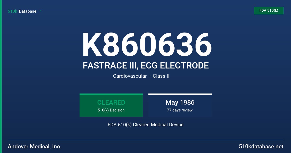 K860636 FASTRACE III, ECG ELECTRODE FDA 510(k) Cleared Medical Device