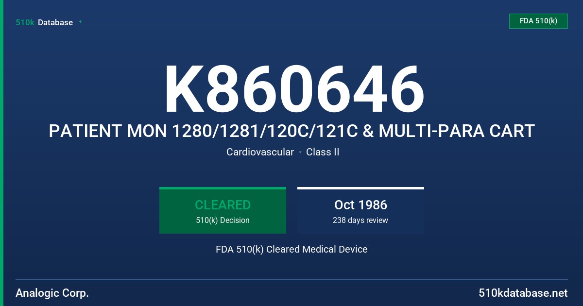 K860646 PATIENT MON 1280/1281/120C/121C & MULTI-PARA CART FDA 510(k) Cleared Medical Device
