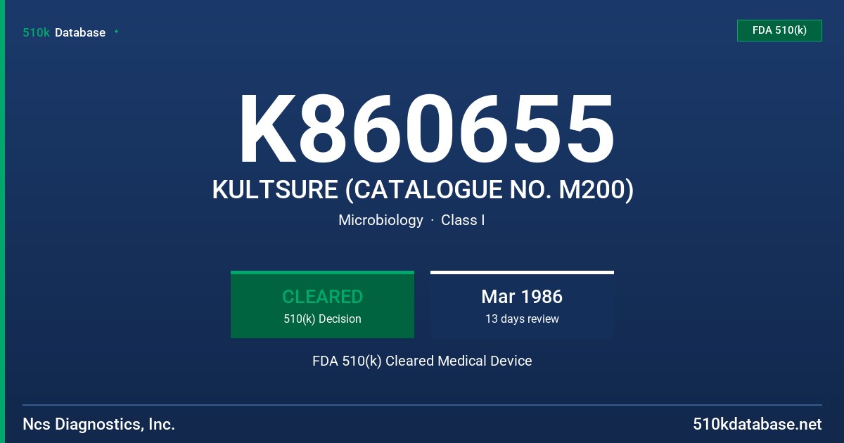 K860655 KULTSURE (CATALOGUE NO. M200) FDA 510(k) Cleared Medical Device