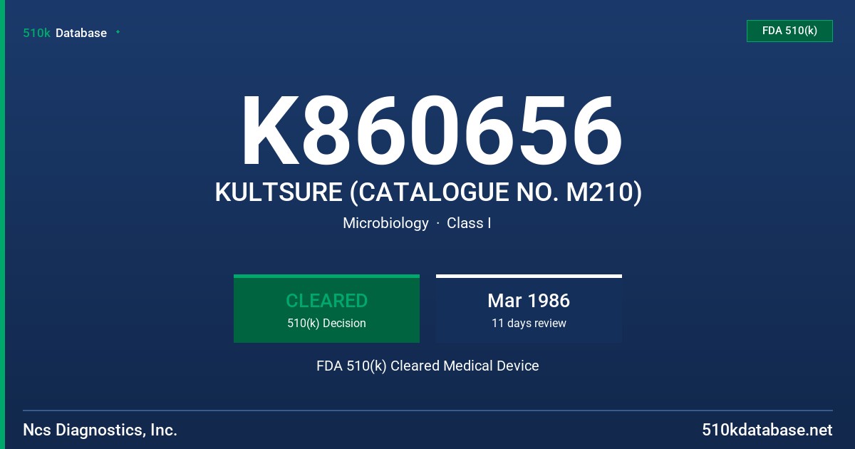 K860656 KULTSURE (CATALOGUE NO. M210) FDA 510(k) Cleared Medical Device