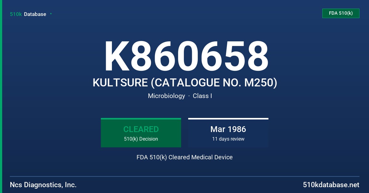 K860658 KULTSURE (CATALOGUE NO. M250) FDA 510(k) Cleared Medical Device