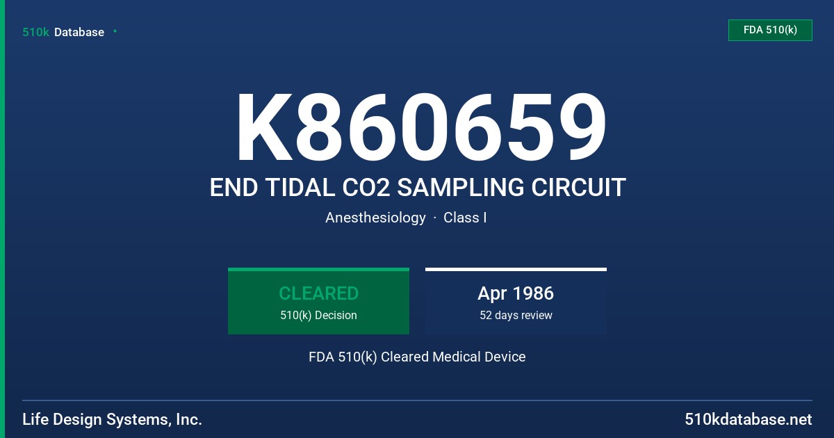 K860659 END TIDAL CO2 SAMPLING CIRCUIT FDA 510(k) Cleared Medical Device