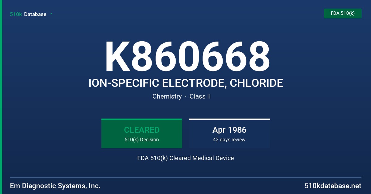 K860668 ION-SPECIFIC ELECTRODE, CHLORIDE FDA 510(k) Cleared Medical Device