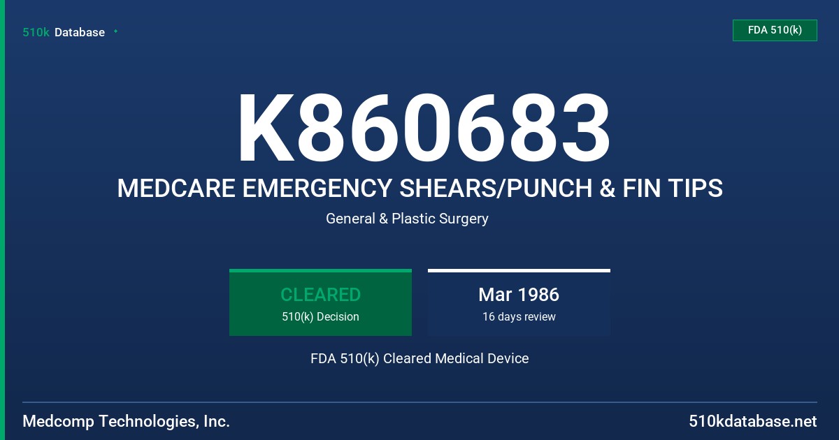 K860683 MEDCARE EMERGENCY SHEARS/PUNCH & FIN TIPS FDA 510(k) Cleared Medical Device
