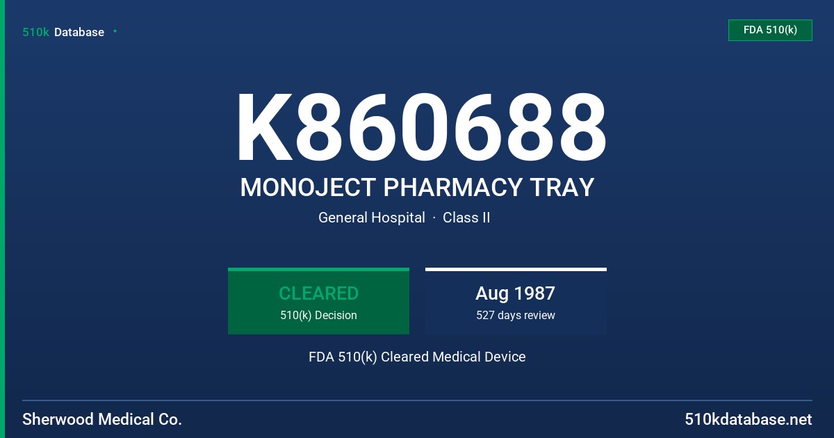 K860688 MONOJECT PHARMACY TRAY FDA 510(k) Cleared Medical Device