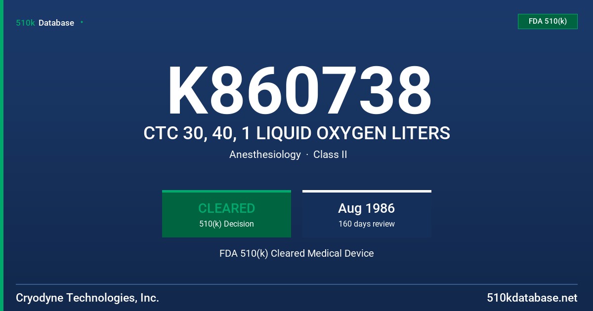 K860738 CTC 30, 40, 1 LIQUID OXYGEN LITERS FDA 510(k) Cleared Medical Device