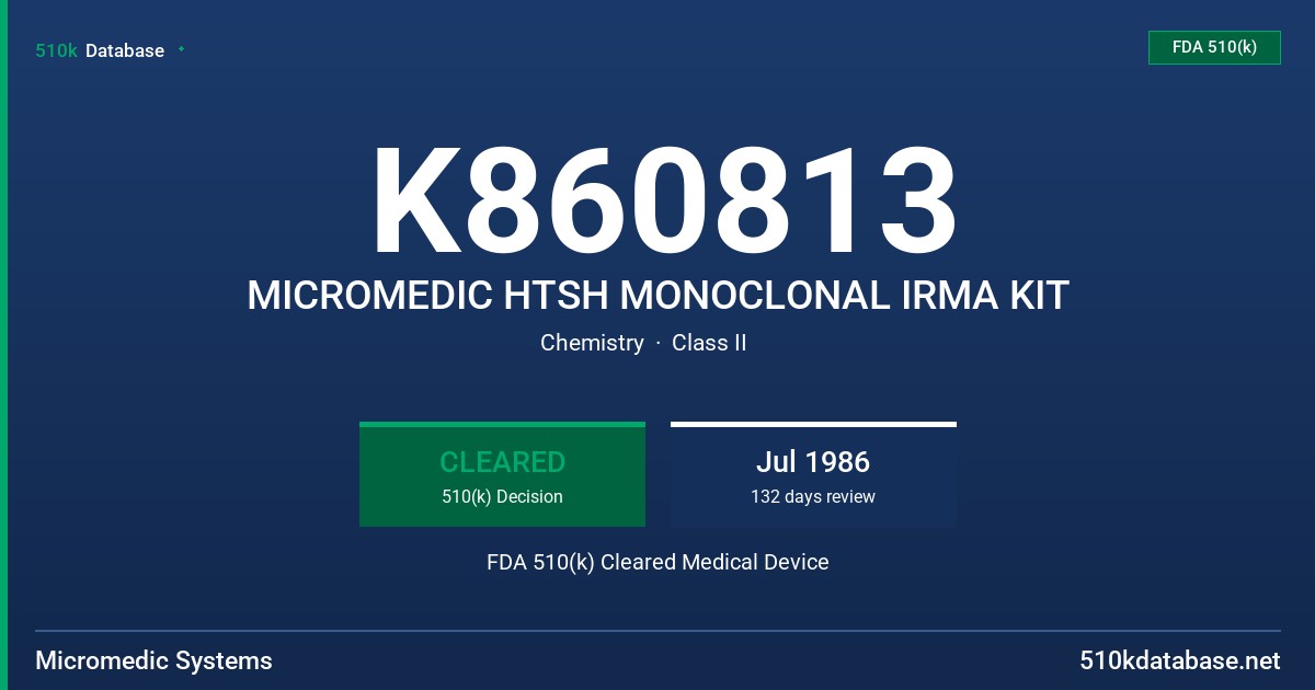 K860813 MICROMEDIC HTSH MONOCLONAL IRMA KIT FDA 510(k) Cleared Medical Device