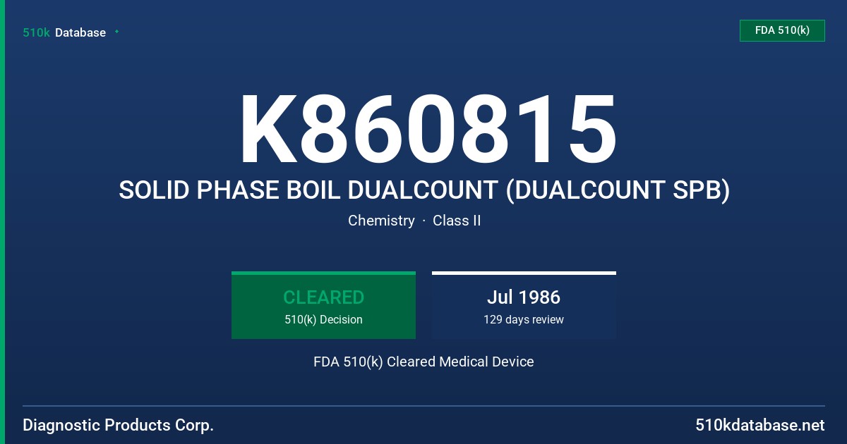K860815 SOLID PHASE BOIL DUALCOUNT (DUALCOUNT SPB) FDA 510(k) Cleared Medical Device