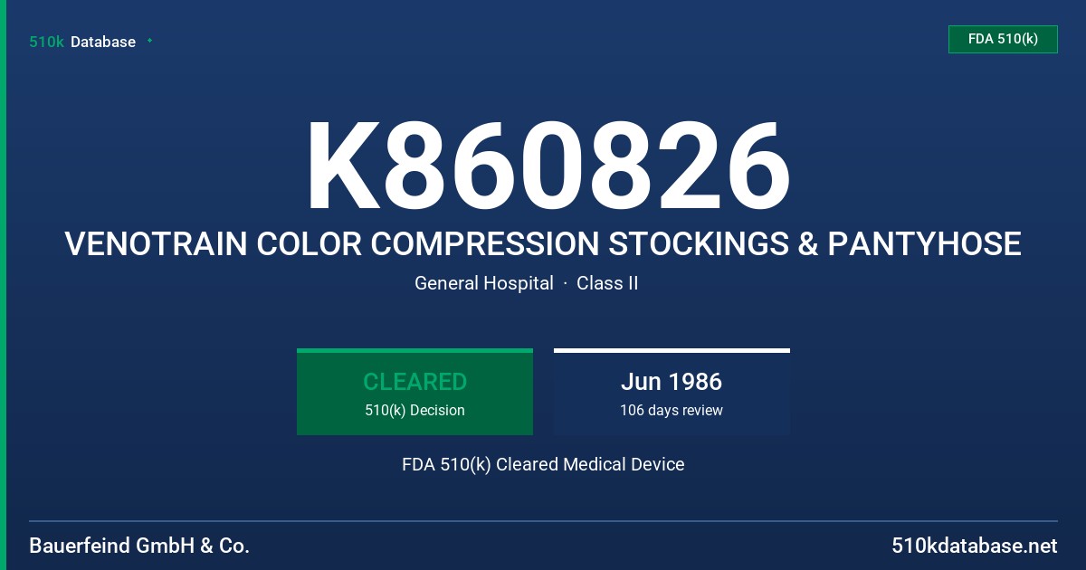 K860826 VENOTRAIN COLOR COMPRESSION STOCKINGS & PANTYHOSE FDA 510(k) Cleared Medical Device