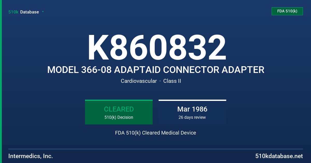 K860832 MODEL 366-08 ADAPTAID CONNECTOR ADAPTER FDA 510(k) Cleared Medical Device