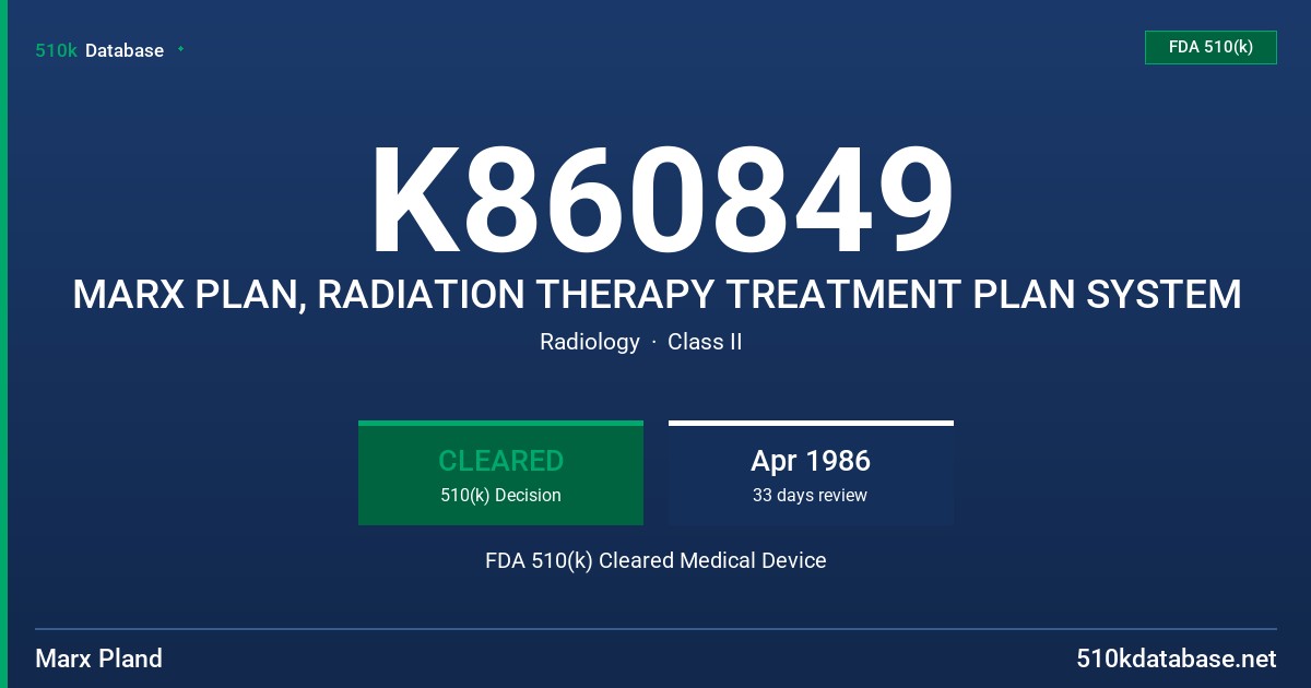 K860849 MARX PLAN, RADIATION THERAPY TREATMENT PLAN SYSTEM FDA 510(k) Cleared Medical Device
