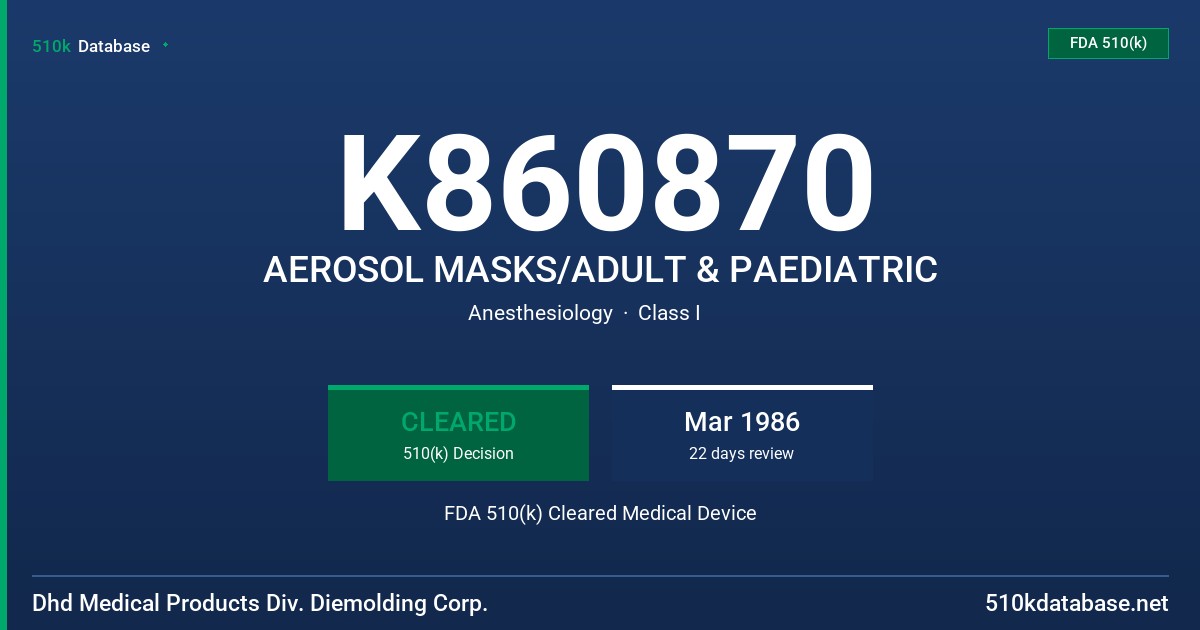 K860870 AEROSOL MASKS/ADULT & PAEDIATRIC FDA 510(k) Cleared Medical Device