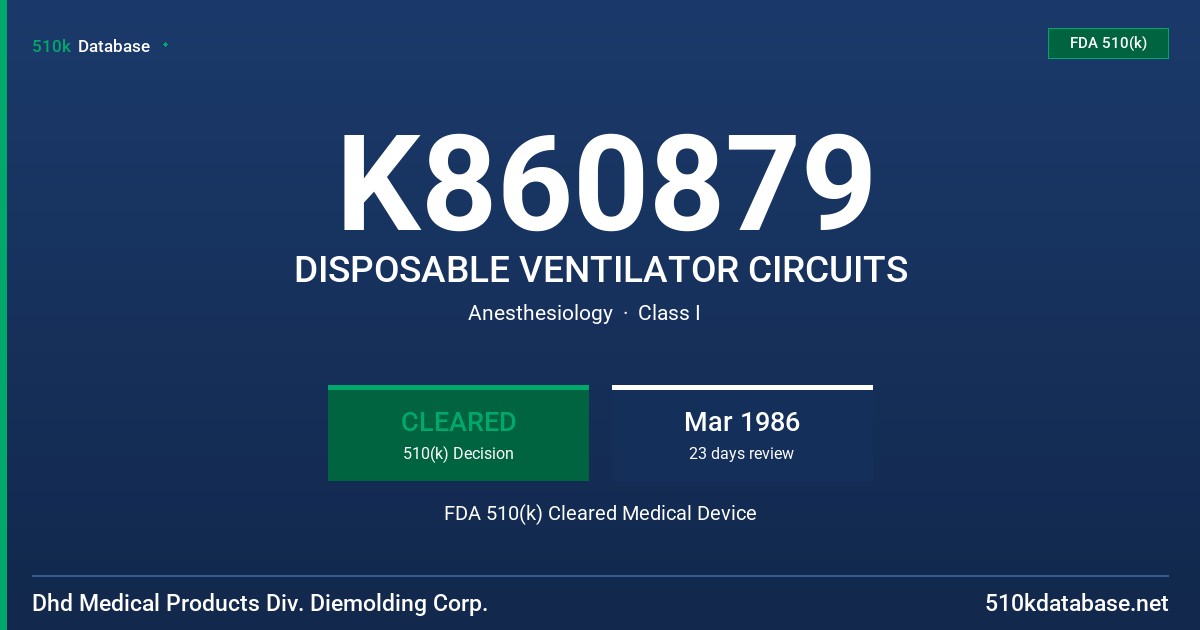 K860879 DISPOSABLE VENTILATOR CIRCUITS FDA 510(k) Cleared Medical Device