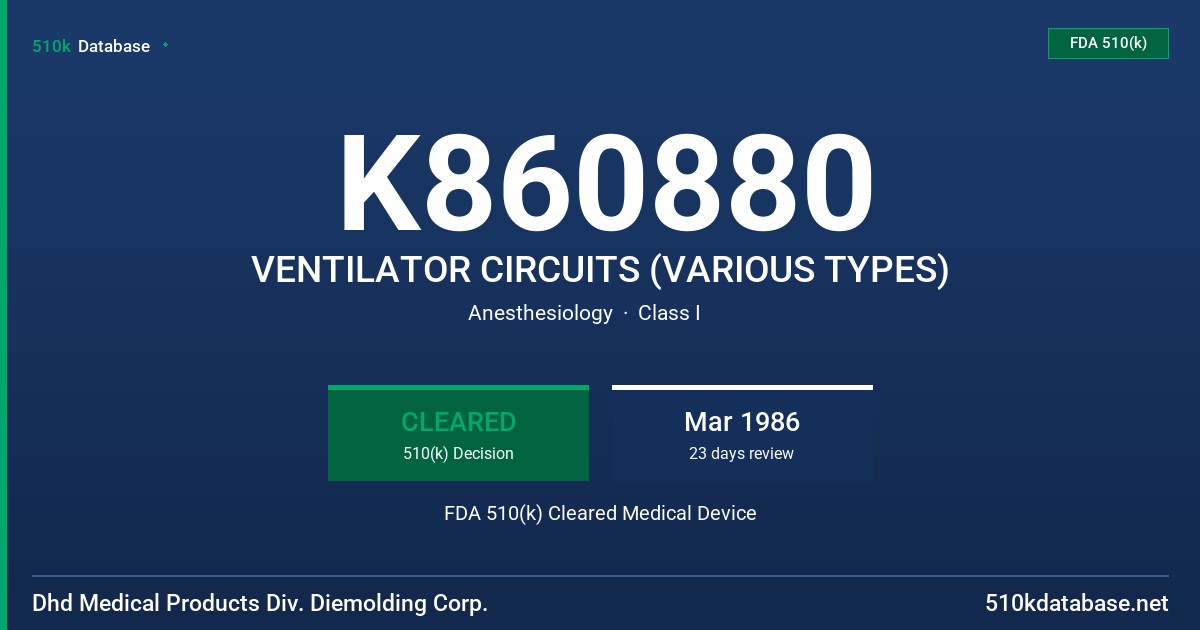 K860880 VENTILATOR CIRCUITS (VARIOUS TYPES) FDA 510(k) Cleared Medical Device