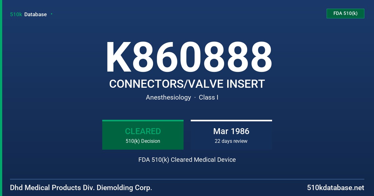 K860888 CONNECTORS/VALVE INSERT FDA 510(k) Cleared Medical Device