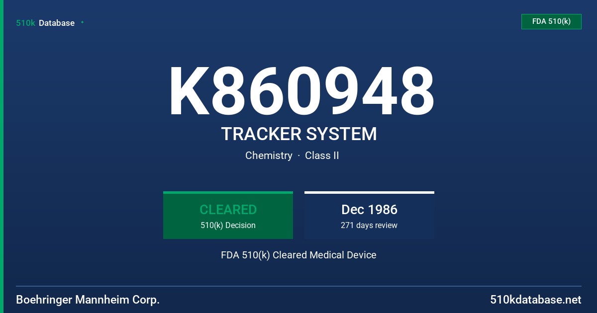 K860948 TRACKER SYSTEM FDA 510(k) Cleared Medical Device