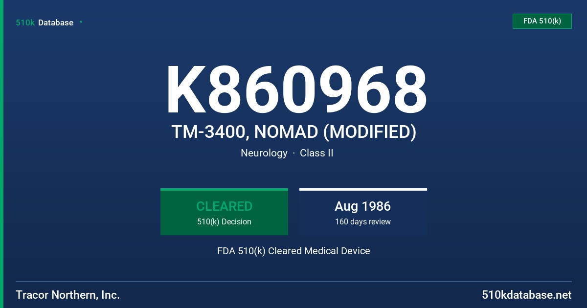 K860968 TM-3400, NOMAD (MODIFIED) FDA 510(k) Cleared Medical Device