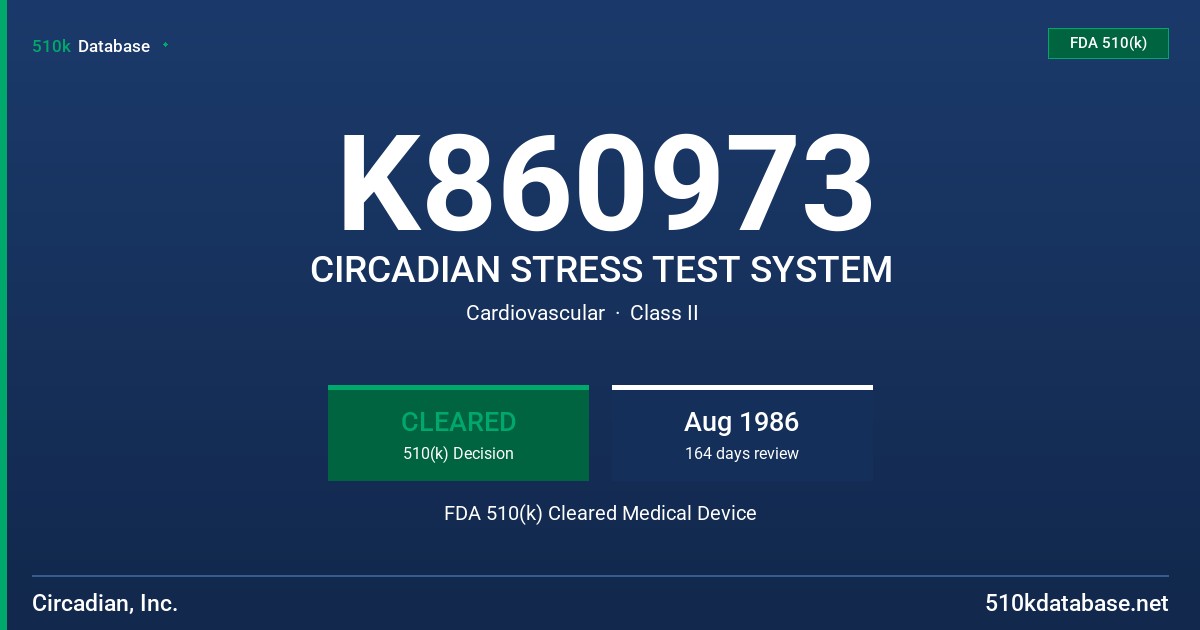 K860973 CIRCADIAN STRESS TEST SYSTEM FDA 510(k) Cleared Medical Device