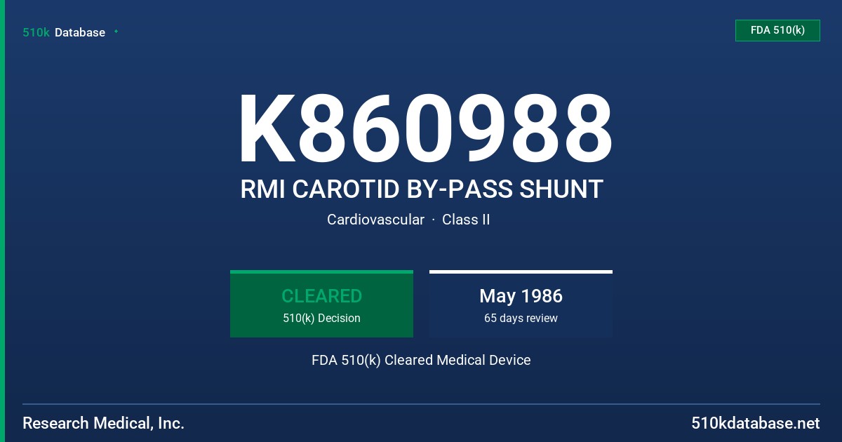 K860988 RMI CAROTID BY-PASS SHUNT FDA 510(k) Cleared Medical Device