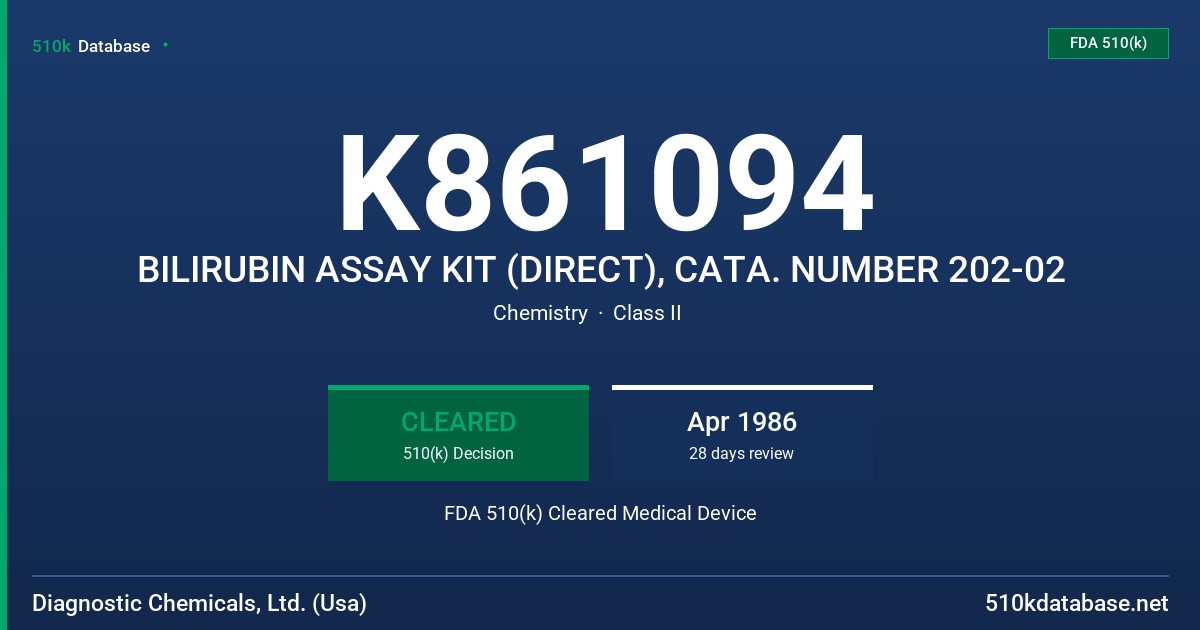 K861094 BILIRUBIN ASSAY KIT (DIRECT), CATA. NUMBER 202-02 FDA 510(k) Cleared Medical Device