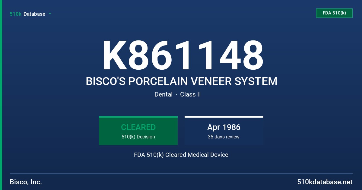 K861148 BISCO'S PORCELAIN VENEER SYSTEM FDA 510(k) Cleared Medical Device