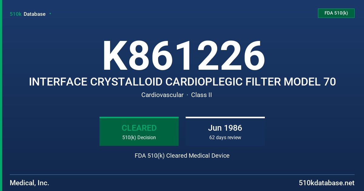 K861226 INTERFACE CRYSTALLOID CARDIOPLEGIC FILTER MODEL 70 FDA 510(k) Cleared Medical Device