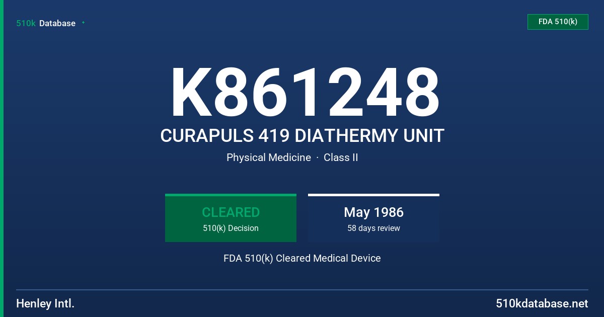 K861248 CURAPULS 419 DIATHERMY UNIT FDA 510(k) Cleared Medical Device