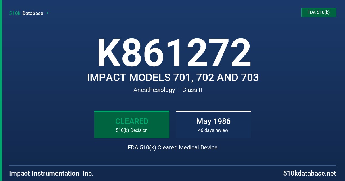 K861272 IMPACT MODELS 701, 702 AND 703 FDA 510(k) Cleared Medical Device