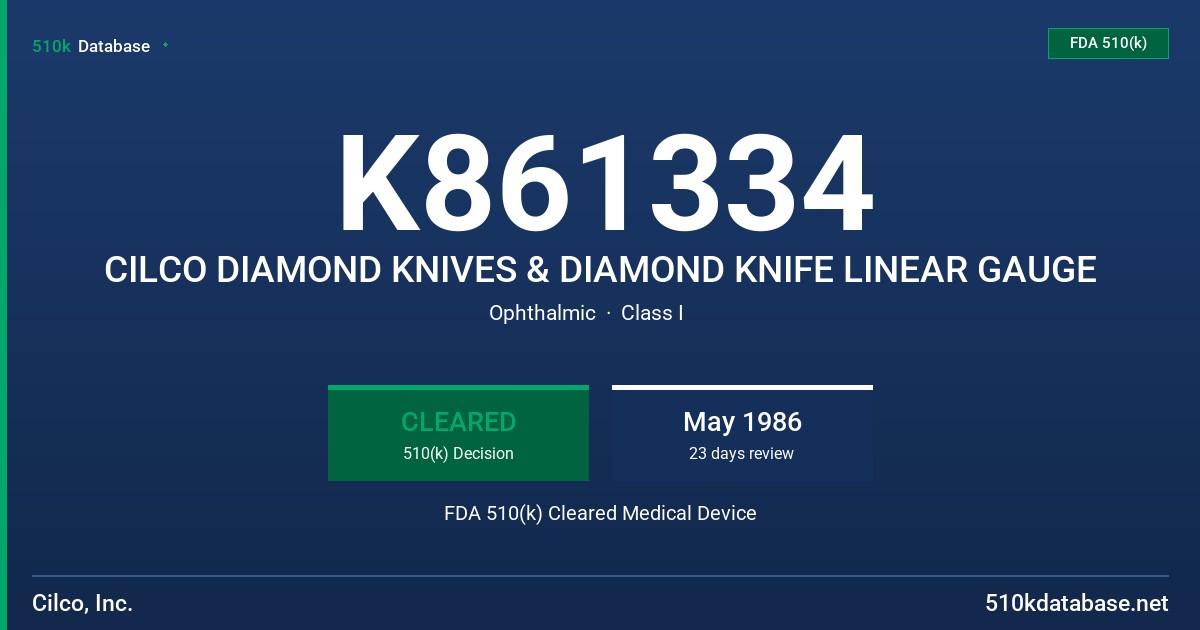 K861334 CILCO DIAMOND KNIVES & DIAMOND KNIFE LINEAR GAUGE FDA 510(k) Cleared Medical Device