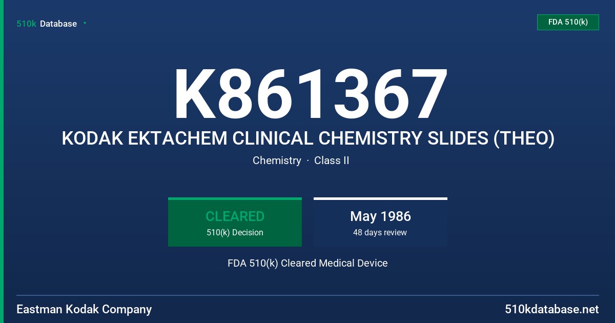 K861367 KODAK EKTACHEM CLINICAL CHEMISTRY SLIDES (THEO) FDA 510(k) Cleared Medical Device