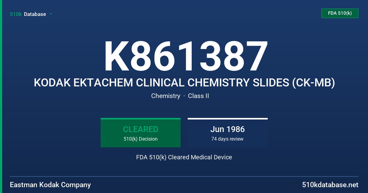 K861387 KODAK EKTACHEM CLINICAL CHEMISTRY SLIDES (CK-MB) FDA 510(k) Cleared Medical Device