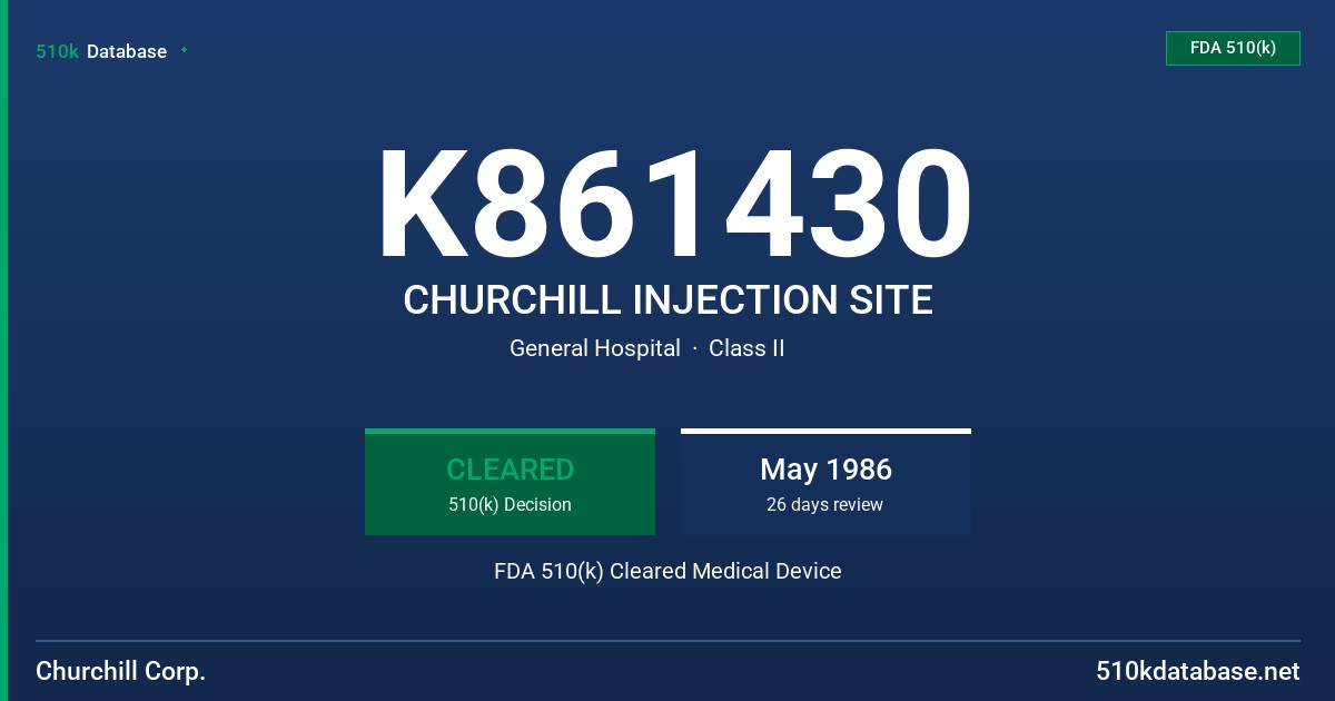 K861430 CHURCHILL INJECTION SITE FDA 510(k) Cleared Medical Device
