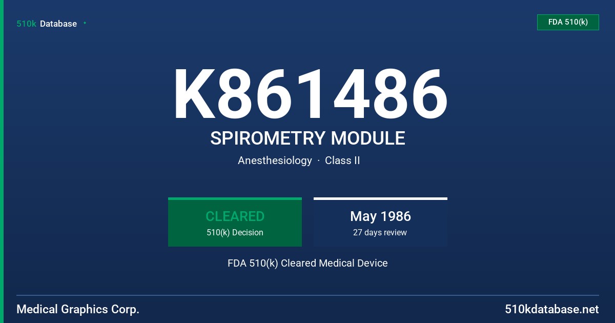 K861486 SPIROMETRY MODULE FDA 510(k) Cleared Medical Device