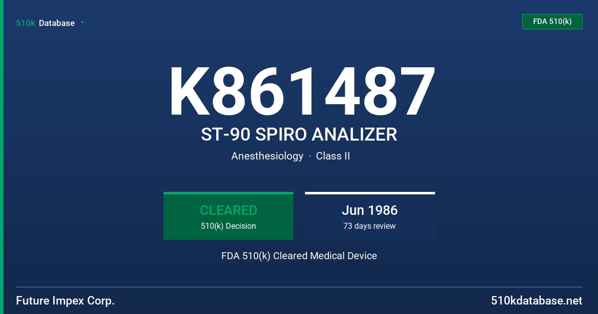 K861487 ST-90 SPIRO ANALIZER FDA 510(k) Cleared Medical Device
